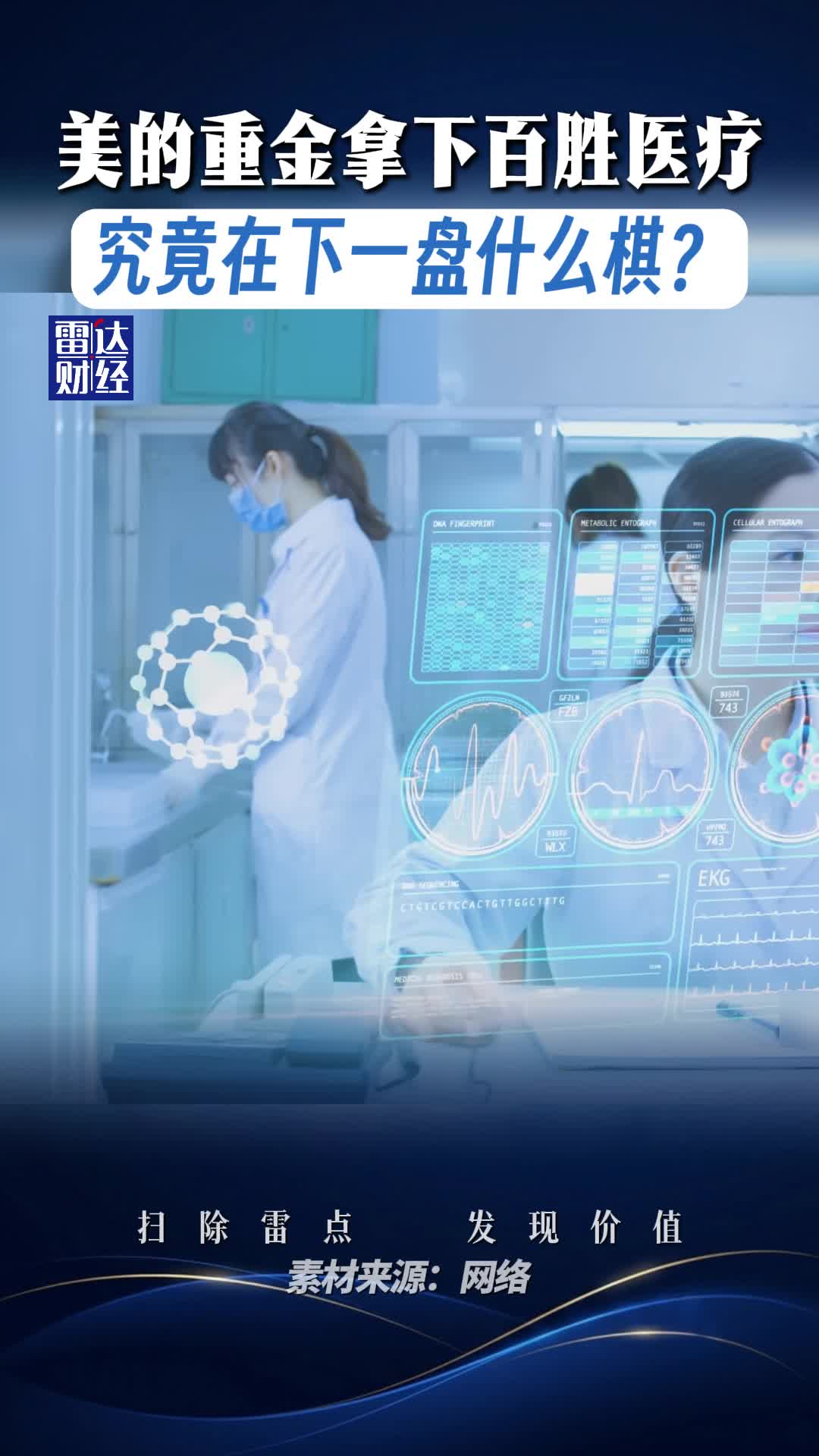美的重金拿下百胜医疗，究竟在下一盘什么棋？